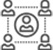 Sell.Do Real estate CRM lead nurturing and Inventory Management